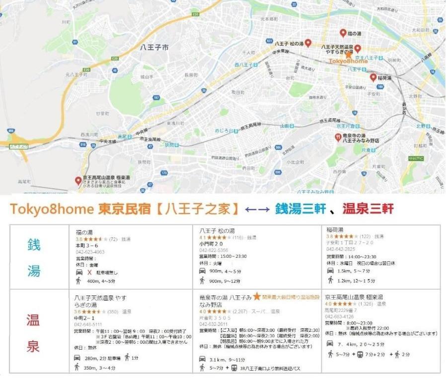 Tokyo8home